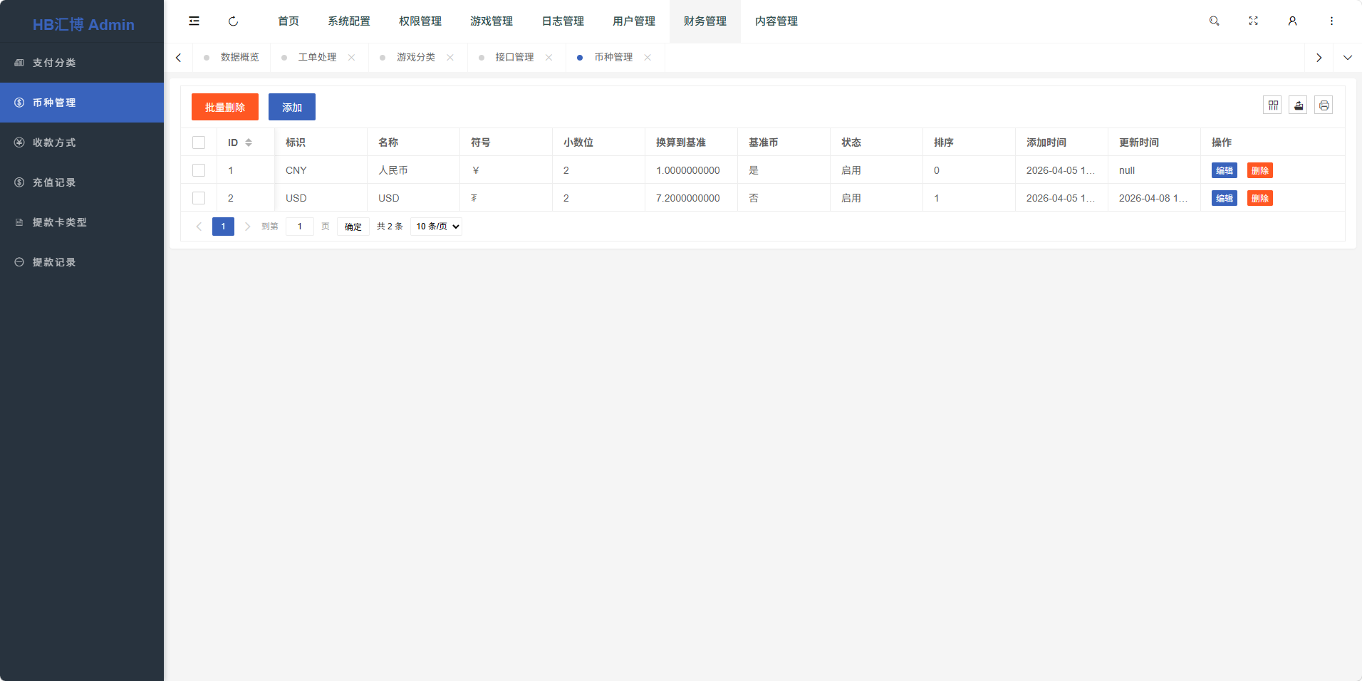 数据后台与运营管理面板示意图